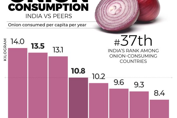 Кракен зеркало onion